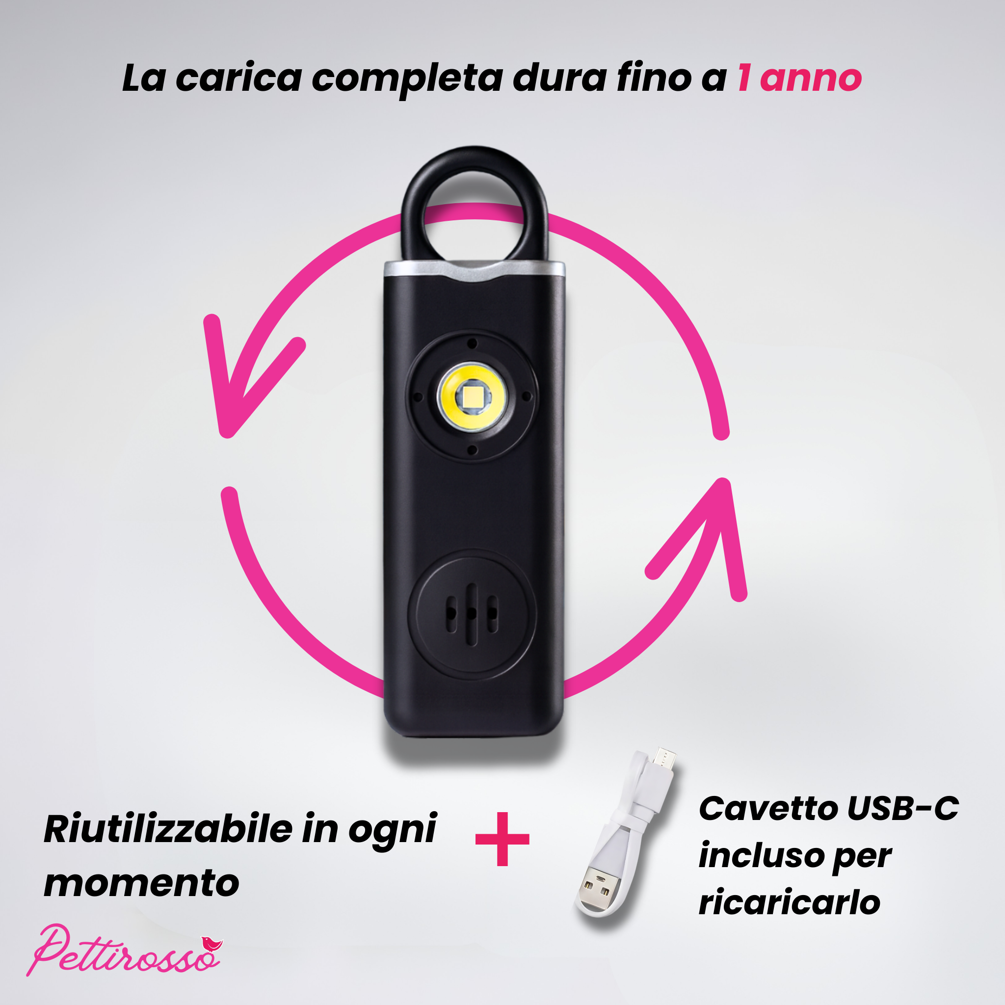 PETTIROSSO® Allarme Personale